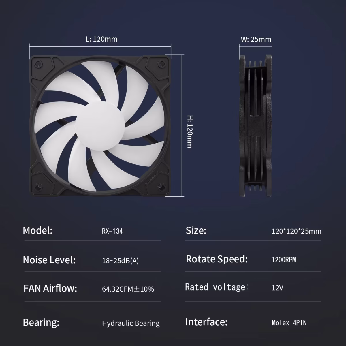 FAN-RGB-12CM FAN 12CM FOR CASE RGB MOLEX AsiaFox  120mm RGB PC Case Fan Black With Hydro Bearing 1200RPM 64CFM Airflow 24dBA Quiet Operation Molex 4 Pin Connector And 40000 Hour Lifespan