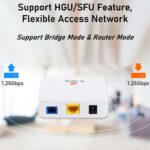 V.SOL V2801RE 1GE Secure EPON ONU With 1.25Gbps EPON, Rogue ONU Protection, Bridge And Router Modes, Wide Temperature Design, PX20+ Optical Interface, And Advanced Firewall