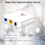 V.SOL V2801RE 1GE Secure EPON ONU With 1.25Gbps EPON, Rogue ONU Protection, Bridge And Router Modes, Wide Temperature Design, PX20+ Optical Interface, And Advanced Firewall
