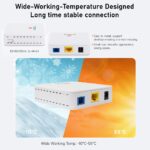 V.SOL V2801RE 1GE Secure EPON ONU With 1.25Gbps EPON, Rogue ONU Protection, Bridge And Router Modes, Wide Temperature Design, PX20+ Optical Interface, And Advanced Firewall