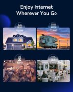 CUDY AC1200 Dual Band 4G LTE Wi-Fi Router With Nano SIM Slot, 150Mbps LTE, 867Mbps 5GHz + 300Mbps 2.4GHz, VPN, Dual WAN/LAN, Guest Network | LT500