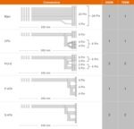 Cougar GEC Snow 750 Gold PSU – High-Efficiency 80Plus 230V EU Power, DC-To-DC Stability, Ultra-Silent 120mm Fan, Single 12V Rail, PCIe 4.0 Support, Full Protections, White Compact Design