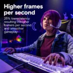 CP2K16G60C36U5W RAM CRUCIAL PRO 32GB (16X2) 6000MHZ CL 36 WHITE DESKTOP Crucial Pro DDR5 32GB RAM Kit (2×16GB) 6000MT/s CL36 1.35V Overclocking Gaming Memory Modules with Intel XMP 3.0 & AMD EXPO, Low-Latency DDR5 OC Memory | WHITE ~ CP2K16G60C36U5W