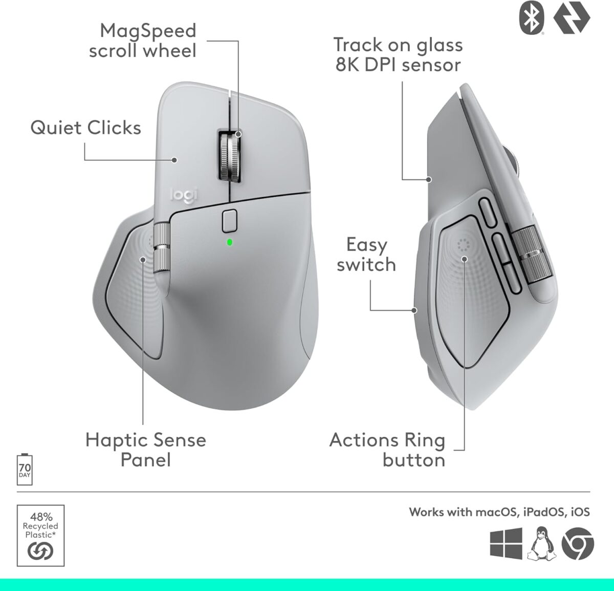 Logitech MX Master 4 Wireless Mouse With Haptic Feedback, MagSpeed Scroll Wheel, 8K DPI Darkfield Sensor, Bluetooth LE, USB-C Logi Bolt, Multi-Device Support | Pale Gray