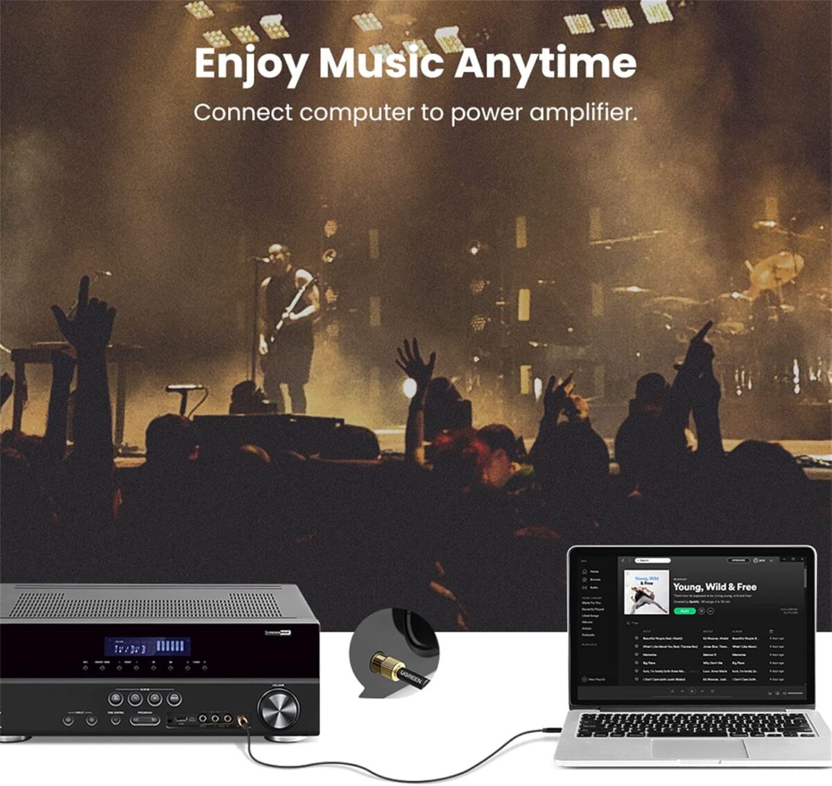 UGREEN 6.35mm To 3.5mm Stereo Audio Adapter With 24K Gold-Plated Brass Copper Build, Plug And Play Design For Headphones, Guitars, Digital Pianos, Amps And Speakers