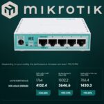 MikroTik hEX Refresh Dual-Core ARM Router With 5x Gigabit Ports, 512MB RAM, USB Storage Support, PoE-In, Passive Cooling, RouterOS v7 | E50UG 