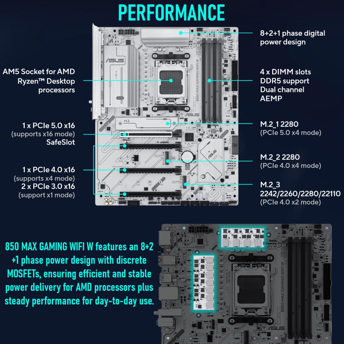 90MB1M10-MVAAY0 ASUS B850 MAX GAMING WIFI W AM5 MOTHERBOARD ASUS B850 MAX GAMING WIFI W - AMD AM5 ATX Motherboard, For Ryzen 9000/8000/7000, DDR5 8000+ MT/s, PCIe 5.0 x16, Triple M.2, WiFi 6E, 2.5Gb LAN, USB 10Gbps Type-C, DisplayPort, HDMI, BIOS FlashBack, Aura Sync