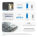 Beelink SEi14 Mini PC : Intel® Core Ultra 5 125H | 32GB DDR5 RAM ; 1TB PCIe 4.0 SSD | Intel® Arc Graphics | Triple 4K Display, WiFi 6 & Bluetooth 5.2 | DOS | Frost Silver - Image 5