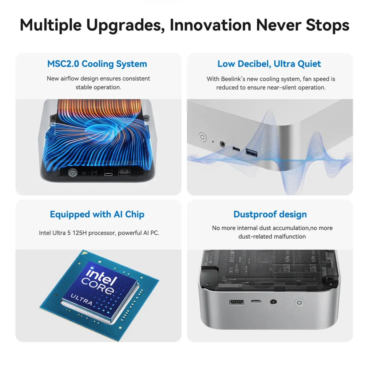 Beelink SEi14 Mini PC : Intel® Core Ultra 5 125H | 32GB DDR5 RAM ; 1TB PCIe 4.0 SSD | Intel® Arc Graphics | Triple 4K Display, WiFi 6 & Bluetooth 5.2 | DOS | Frost Silver - Image 3