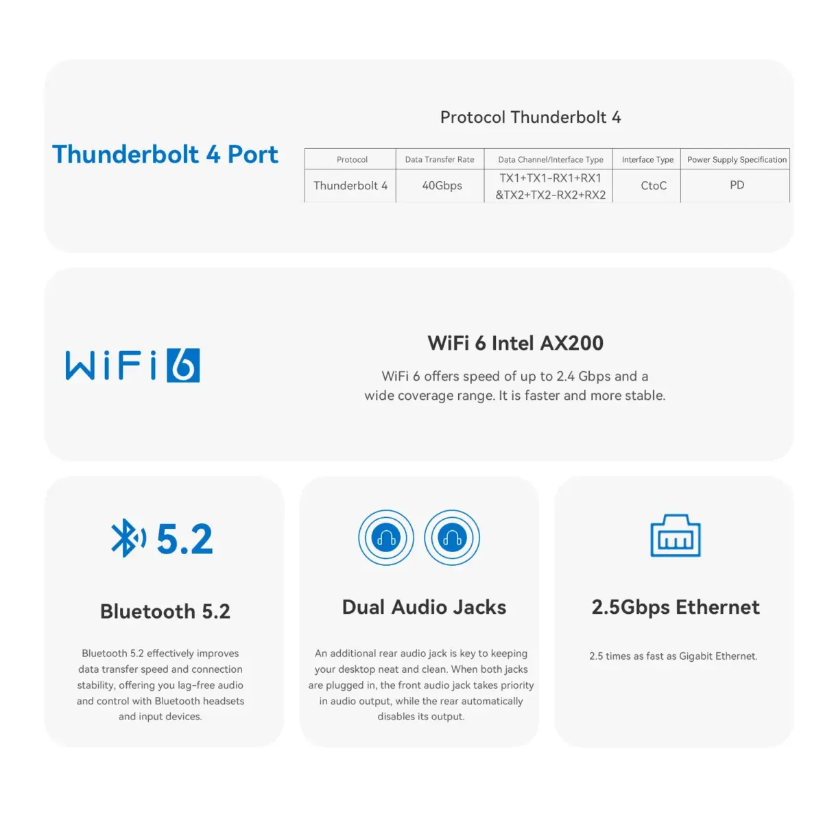 Beelink SEi14 Mini PC : Intel® Core Ultra 5 125H | 32GB DDR5 RAM ; 1TB PCIe 4.0 SSD | Intel® Arc Graphics | Triple 4K Display, WiFi 6 & Bluetooth 5.2 | DOS | Frost Silver - Image 23