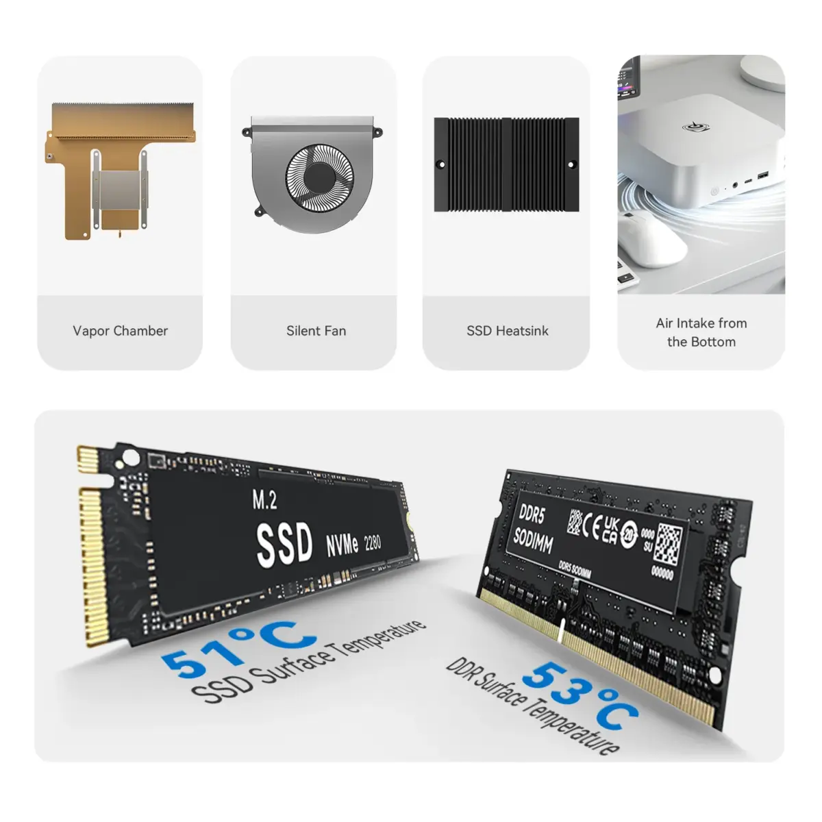 Beelink SEi14 Mini PC : Intel® Core Ultra 5 125H | 32GB DDR5 RAM ; 1TB PCIe 4.0 SSD | Intel® Arc Graphics | Triple 4K Display, WiFi 6 & Bluetooth 5.2 | DOS | Frost Silver - Image 10