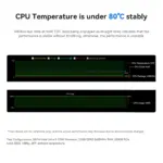 Beelink SEi14 Mini PC : Intel® Core Ultra 5 125H | 32GB DDR5 RAM ; 1TB PCIe 4.0 SSD | Intel® Arc Graphics | Triple 4K Display, WiFi 6 & Bluetooth 5.2 | DOS | Frost Silver - Image 21