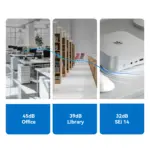 Beelink SEi14 Mini PC : Intel® Core Ultra 5 125H | 32GB DDR5 RAM ; 1TB PCIe 4.0 SSD | Intel® Arc Graphics | Triple 4K Display, WiFi 6 & Bluetooth 5.2 | DOS | Frost Silver - Image 8