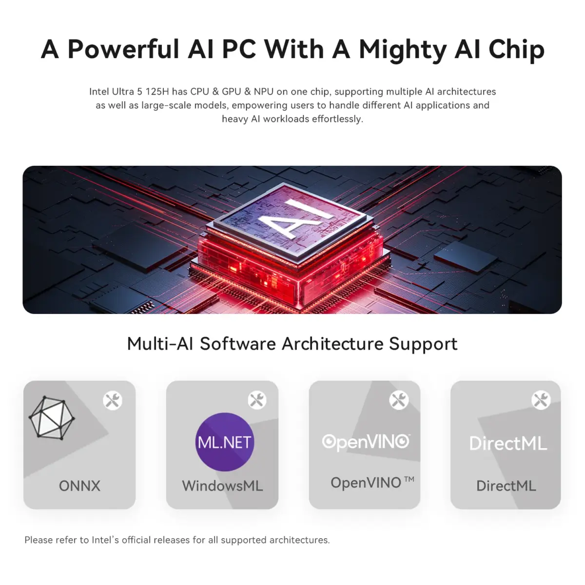 Beelink SEi14 Mini PC : Intel® Core Ultra 5 125H | 32GB DDR5 RAM ; 1TB PCIe 4.0 SSD | Intel® Arc Graphics | Triple 4K Display, WiFi 6 & Bluetooth 5.2 | DOS | Frost Silver - Image 22