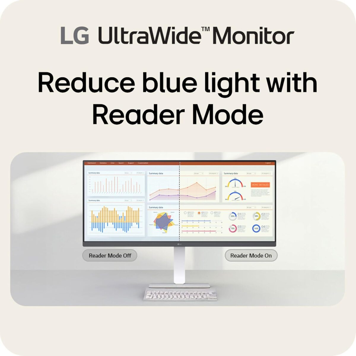 LG 34U530A-W 34-inch UltraWide WFHD (2560 x 1080) IPS Wide Computer Monitor, 100Hz, VESA DisplayHDR 400, HDMI, DisplayPort, USB Type-C, Tilt/Height/Swivel Stand, White