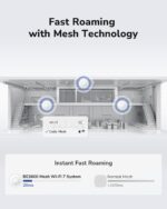 Cudy BE3600 Wi-Fi 7 Access Point With 2.5G PoE, Dual-Band 3570Mbps MLO, Quad-Core 2.0GHz CPU, MU-MIMO OFDMA, Mesh Roaming, 200 Devices | AP3600