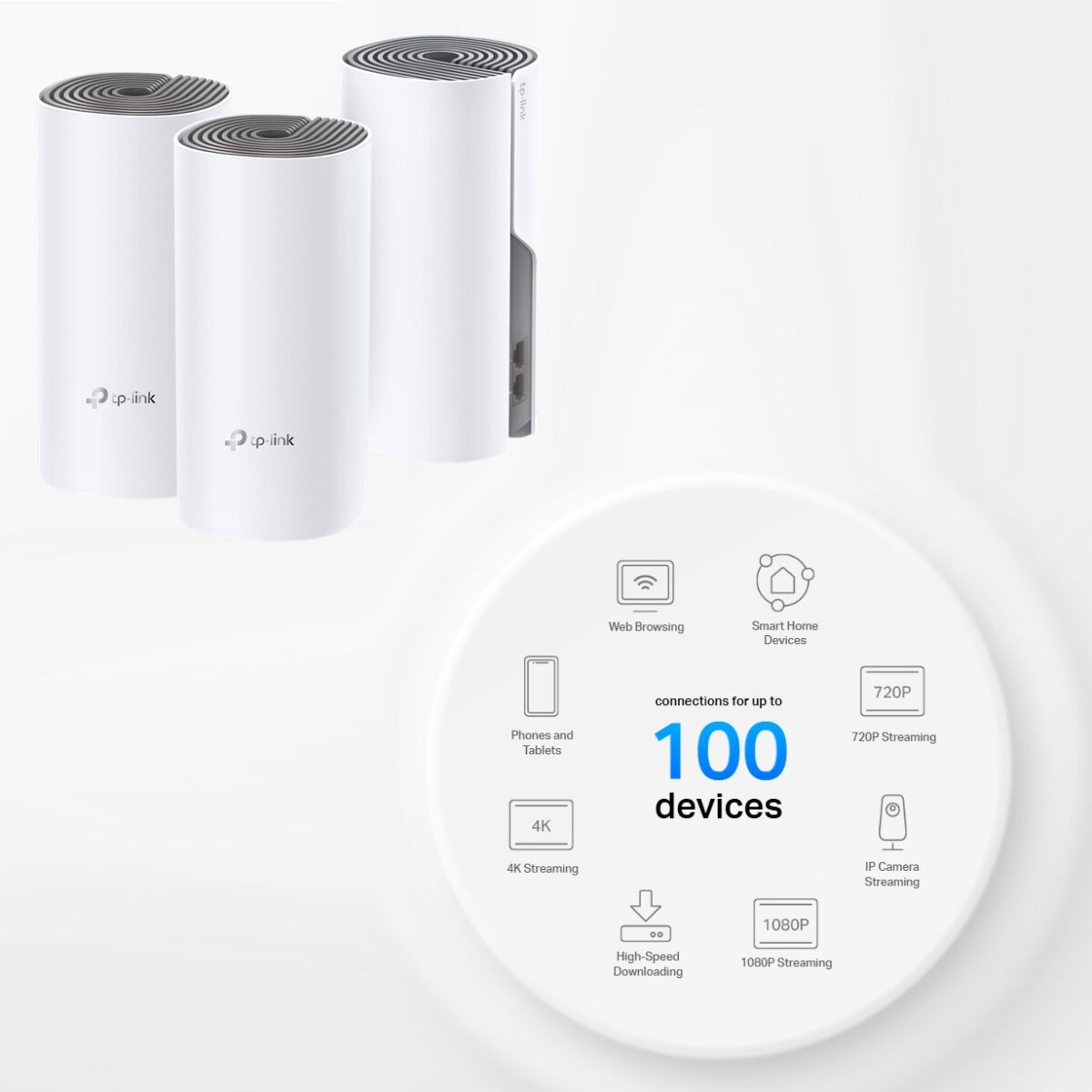 TP-Link Deco E4 AC1200 Dual-Band Whole Home Mesh Wi-Fi System With Up To 1167 Mbps, 4000 Sq Ft Coverage, MU-MIMO, Parental Controls, Router And Access Point Modes | 3 PACK