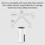 TP-Link Deco E4 AC1200 Dual-Band Whole Home Mesh Wi-Fi System With Up To 1167 Mbps, 4000 Sq Ft Coverage, MU-MIMO, Parental Controls, Router And Access Point Modes | 3 PACK
