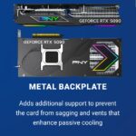 PNY GeForce RTX™ 5090 32GB ARGB Overclocked Triple Fan Graphics Card With NVIDIA Blackwell Architecture, GDDR7 Memory, DLSS 4, And PCIe 5.0
