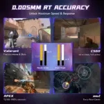 ATTACK SHARK R85 HE 75% Wired Magnetic Keyboard With 8000Hz Polling Rate, 0.005mm Rapid Trigger Accuracy, Custom RGB Lightbox, Multimedia Knob, And 5-Layer Sound System |  White Contour