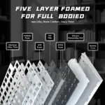 ATTACK SHARK R85 HE 75% Wired Magnetic Keyboard With 8000Hz Polling Rate, 0.005mm Rapid Trigger Accuracy, Custom RGB Lightbox, Multimedia Knob, And 5-Layer Sound System | STAR WHITE 