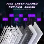 ATTACK SHARK R85 HE 75% Wired Magnetic Keyboard With 8000Hz Polling Rate, 0.005mm Rapid Trigger Accuracy, Custom RGB Lightbox, Multimedia Knob, And 5-Layer Sound System |  White Contour