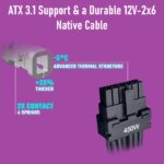 Cooler Master MWE Gold 850 V3 Non-Modular 850W Power Supply With 80 Plus Gold Efficiency, ATX 3.1 / PCIe 5.1, DC-to-DC Design, Dual EPS Connectors, 12V-2x6 Support, Quiet HDB Fan | BLACK