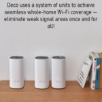 TP-Link Deco E4 AC1200 Dual-Band Whole Home Mesh Wi-Fi System With Up To 1167 Mbps, 4000 Sq Ft Coverage, MU-MIMO, Parental Controls, Router And Access Point Modes | 3 PACK