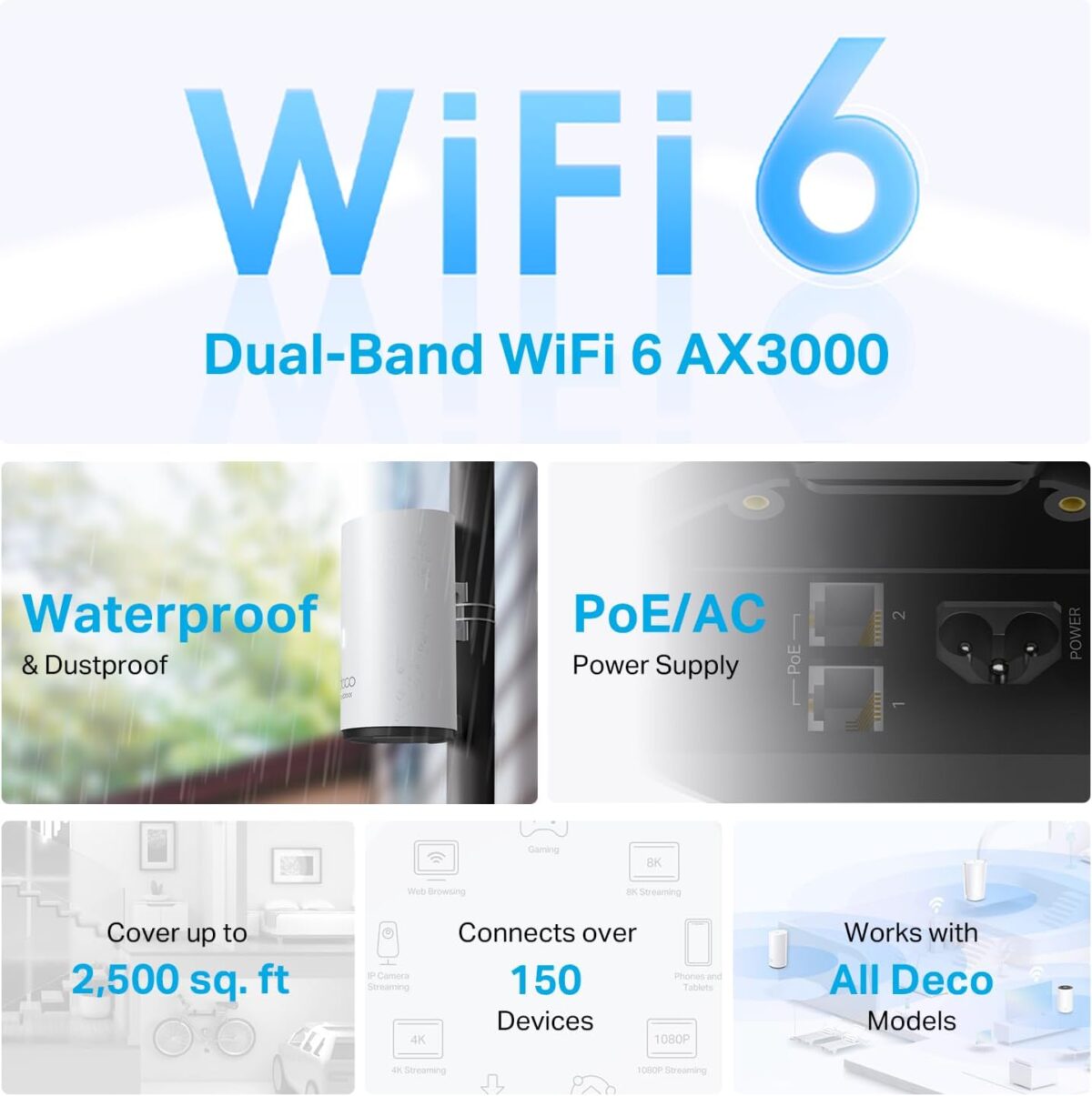 TP-Link Deco X50-Outdoor AX3000 Dual-Band Wi-Fi 6 Outdoor And Indoor Mesh Unit With IP65 Protection, PoE Support, Gigabit Ports, HomeShield Security | 1 PACK