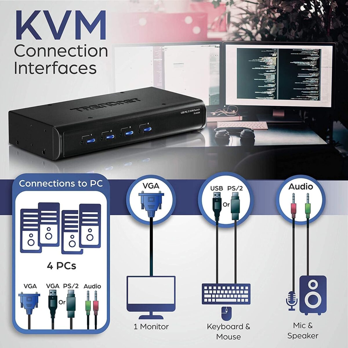 TRENDnet 4-Port USB PS/2 Audio KVM Switch Kit With VGA Support Up To 2048×1536, Independent Audio Switching, Manage 4 Computer, Hot Keys, 2-Way Audio, And Complete Cable Set | TK-423K 