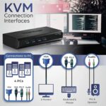 TRENDnet 4-Port USB PS/2 Audio KVM Switch Kit With VGA Support Up To 2048×1536, Independent Audio Switching, Manage 4 Computer, Hot Keys, 2-Way Audio, And Complete Cable Set | TK-423K
