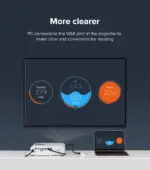 UGREEN USB-C To HDMI + VGA Converter With HDMI 1.4 Support, Dual Display Output, Scratch-Resistant ABS Housing, 15cm Cable, Plug And Play Design | MM123-30843