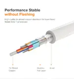 UGREEN USB-C To HDMI + VGA Converter With HDMI 1.4 Support, Dual Display Output, Scratch-Resistant ABS Housing, 15cm Cable, Plug And Play Design | MM123-30843