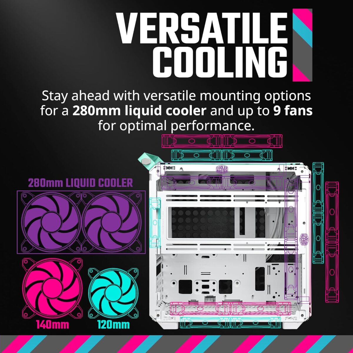 Cooler Master QUBE 500 Flatpack Macaron Edition Mid Tower PC Case With Fully Modular Design, Vertical GPU Mount, E-ATX Support, Dual 280mm Radiators, USB Type-C