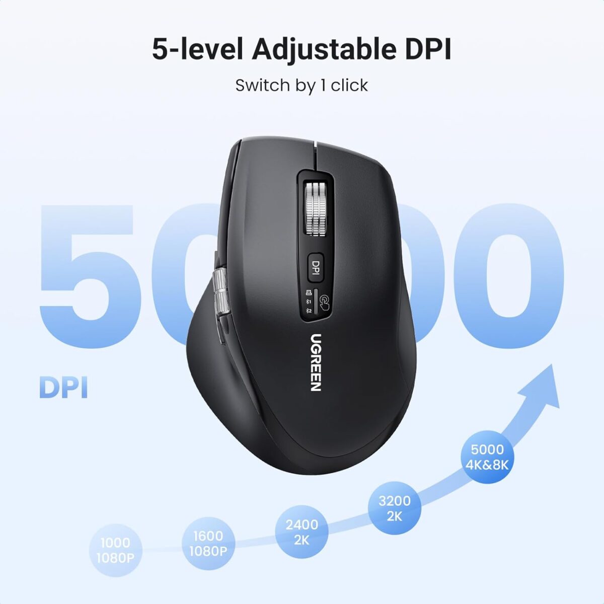 UGREEN M571 Wireless Mouse, Bluetooth & 2.4G Master Computer Mouse with Ultra-Fast Scrolling, 5-Level up to 5K DPI, Silent, Connects Up to 3 Devices, 6 Buttons, 10M Connection | BLACK ~ 45792