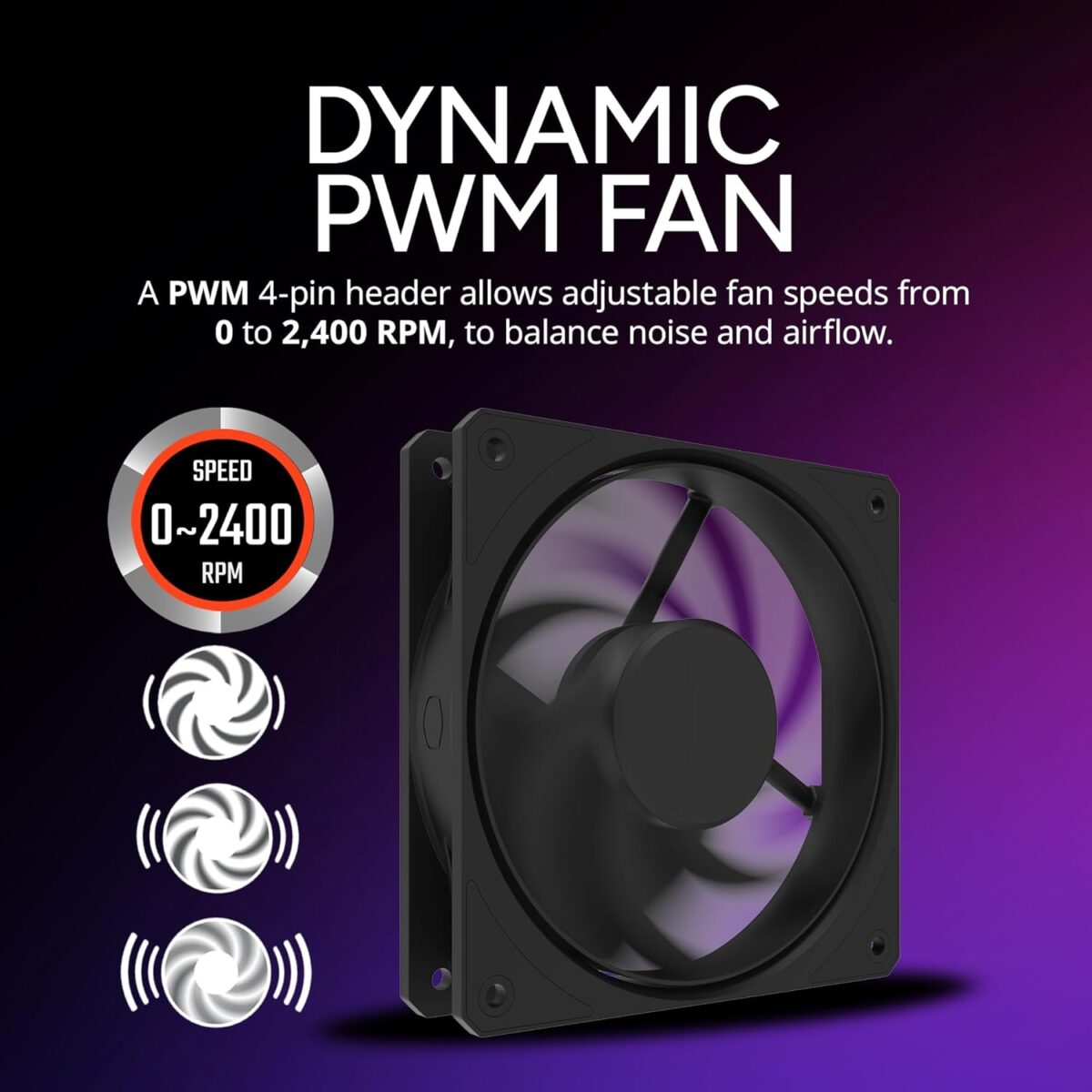 Cooler Master Hyper 612 APEX CPU Air Cooler With Six Superconductive Composite Heat Pipes, Dual Mobius 120P PWM Fans, 159mm Height, AM5 And LGA 1851 Support | Graphite Black 