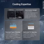 ASUS ROG Astral GeForce RTX 5090 32GB GDDR7 White OC Edition With Quad-Fan Cooling, PCIe 5.0 Interface, 2610 MHz OC Mode, 21760 CUDA Cores, 32GB GDDR7 Memory, And Advanced ROG Thermal Engineering