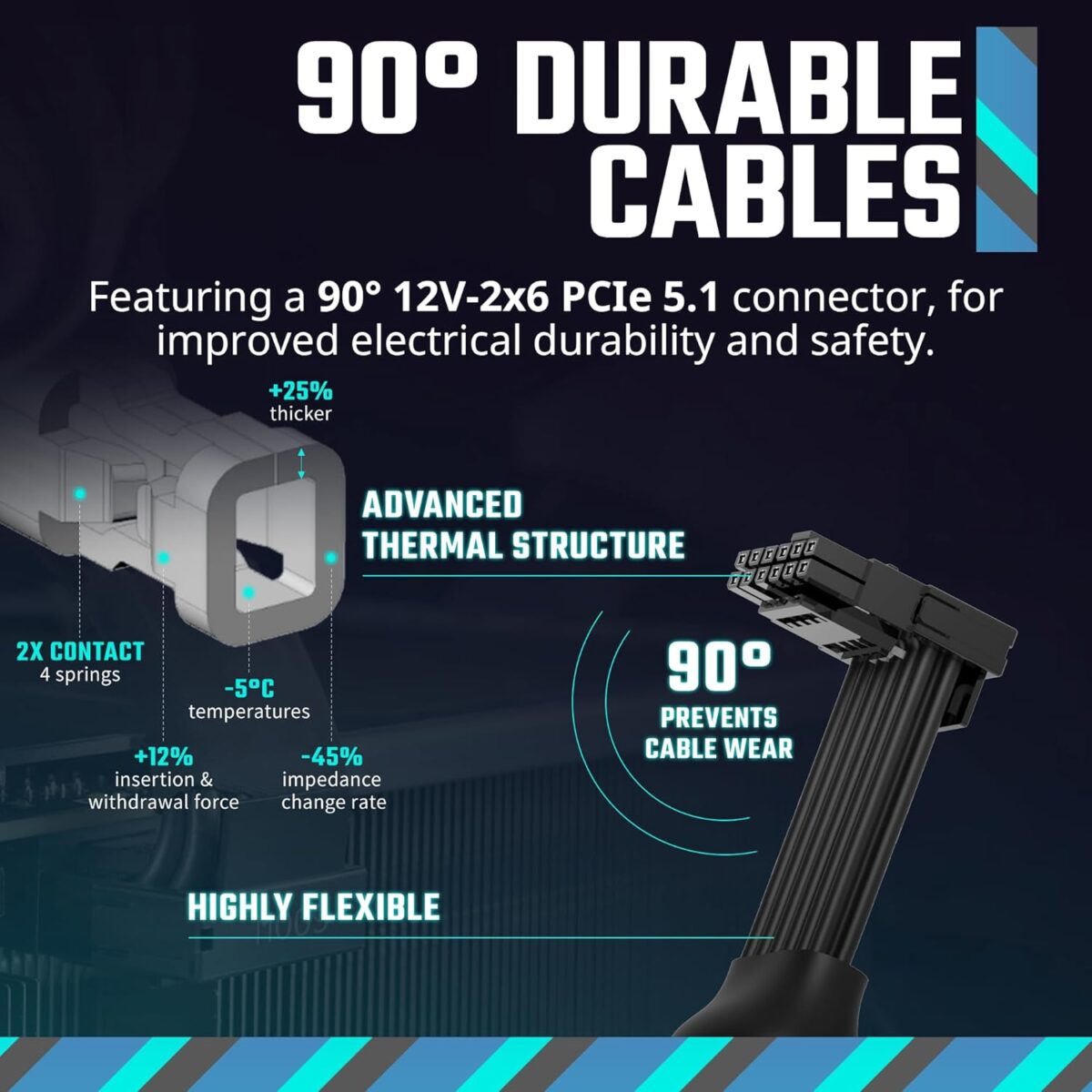 Cooler Master MWE Gold 850 V3  850W Fully Modular Power Supply With 80 Plus Gold Efficiency, ATX 3.1 / PCIe 5.1 ,  12V-2x6 PCIe 5.1 Cable, Zero-RPM Fan Mode | BLACK 