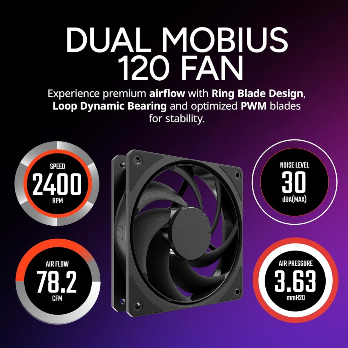 Cooler Master Hyper 612 APEX CPU Air Cooler With Six Superconductive Composite Heat Pipes, Dual Mobius 120P PWM Fans, 159mm Height, AM5 And LGA 1851 Support | Graphite Black 