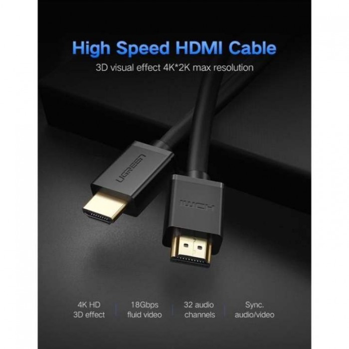 4k-hdmi-cable-ugreen-hd104-10110-10111-10112