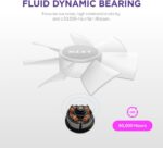 NZXT F120 RGB Core Triple Pack White - Image 5