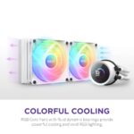 NZXT Kraken 360 RGB - 360mm AIO CPU Liquid Cooler - RL-KR360-W1 - Customizable 1.54" Square LCD Display for Images, Performance Metrics - High-Performance Pump - White