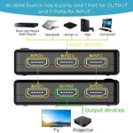 4K HDMI Switch 5 Port Video Switcher Supports 3D Full 1080P Ultra HD HDMI Splitter with IR Remote