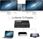 HDMI Splitter 1080P 3D 1 in 4 Out