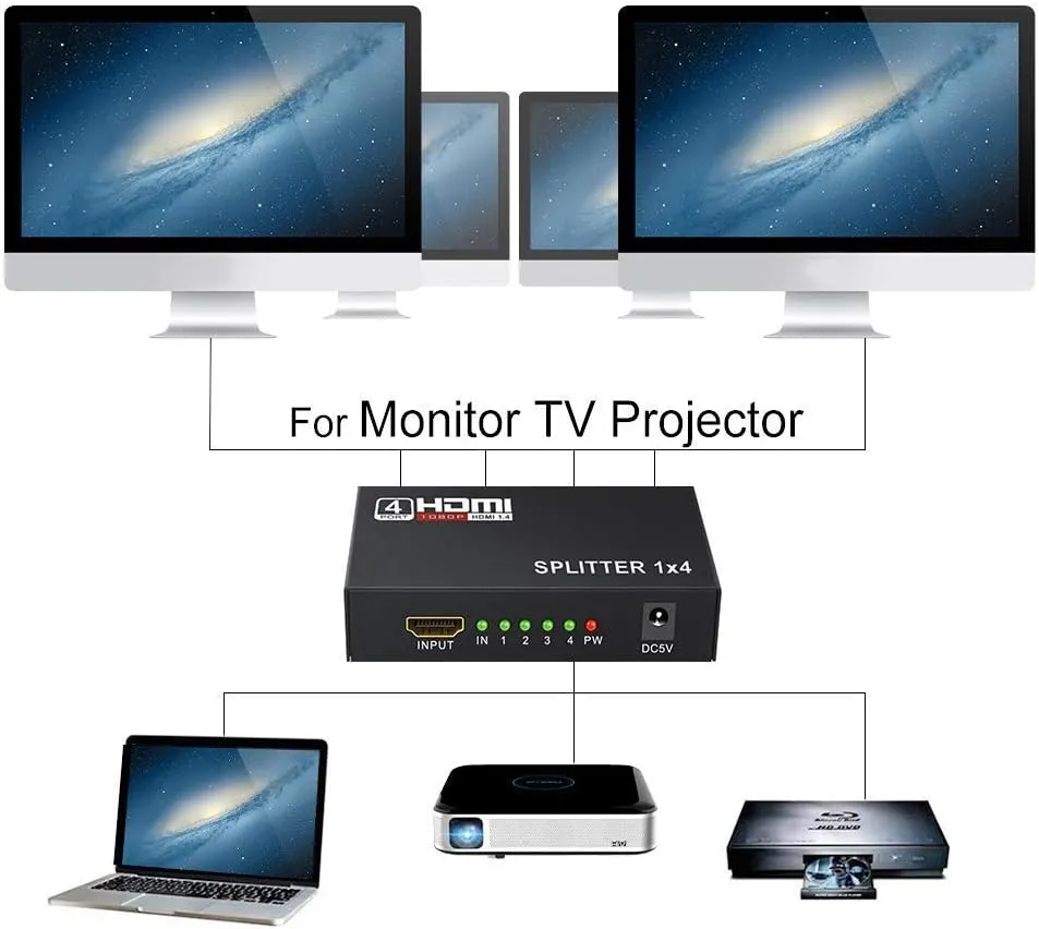 612VCV25GML._AC_SL1000_ HDMI Splitter 1080P 3D 1 in 4 Out