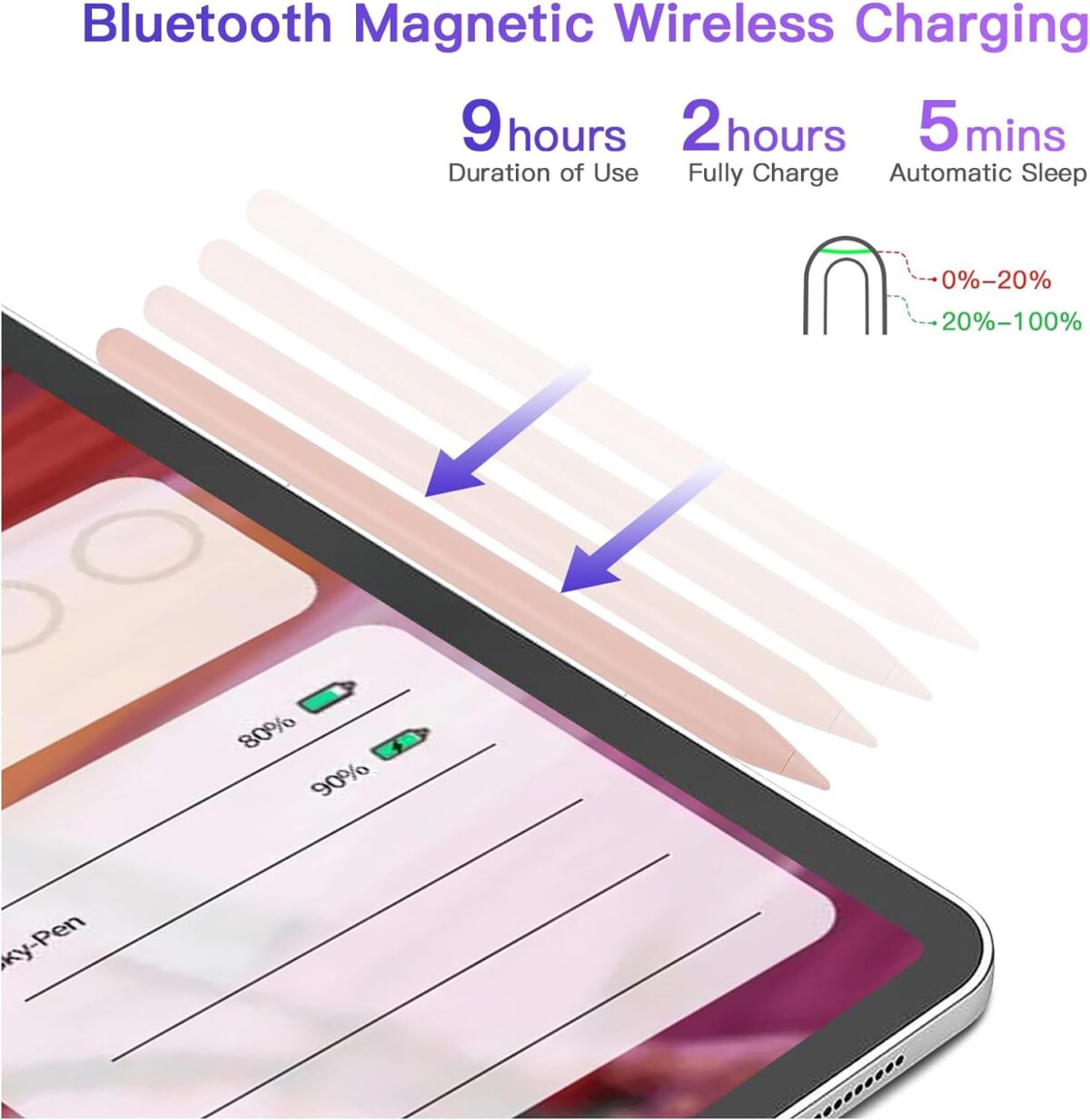 iPad Pencil 2nd Generation with Magnetic Wireless Charging, Apple Pencil 2nd Generation, Smart Pen Compatible with iPad Pro 11 in 1/2/3/4, iPad Pro 12.9 in 3/4/5/6, iPad Air 4/5, iPad Mini 6, Pink