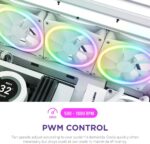 NZXT F140 RGB DUO Cooling Fan - 2 Pack (RF-D14DF-W1) - Image 5