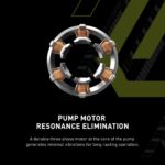 Brand MSI Cooling Method Water Compatible Devices Radiator Noise Level 18 dB Maximum Rotational Speed 1200 RPM