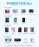 Battery Capacity 30000 Milliamp Hours Special Feature Fast,Fast Charge,Fast Charging,Portable,Portable Charger,Travel Voltage 5 Volts