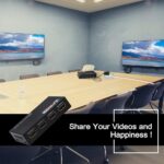 HDMI Splitter 1080P 3D 1 in 4 Out